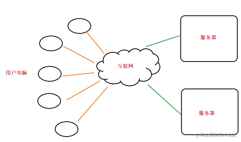 image-20221017115253517