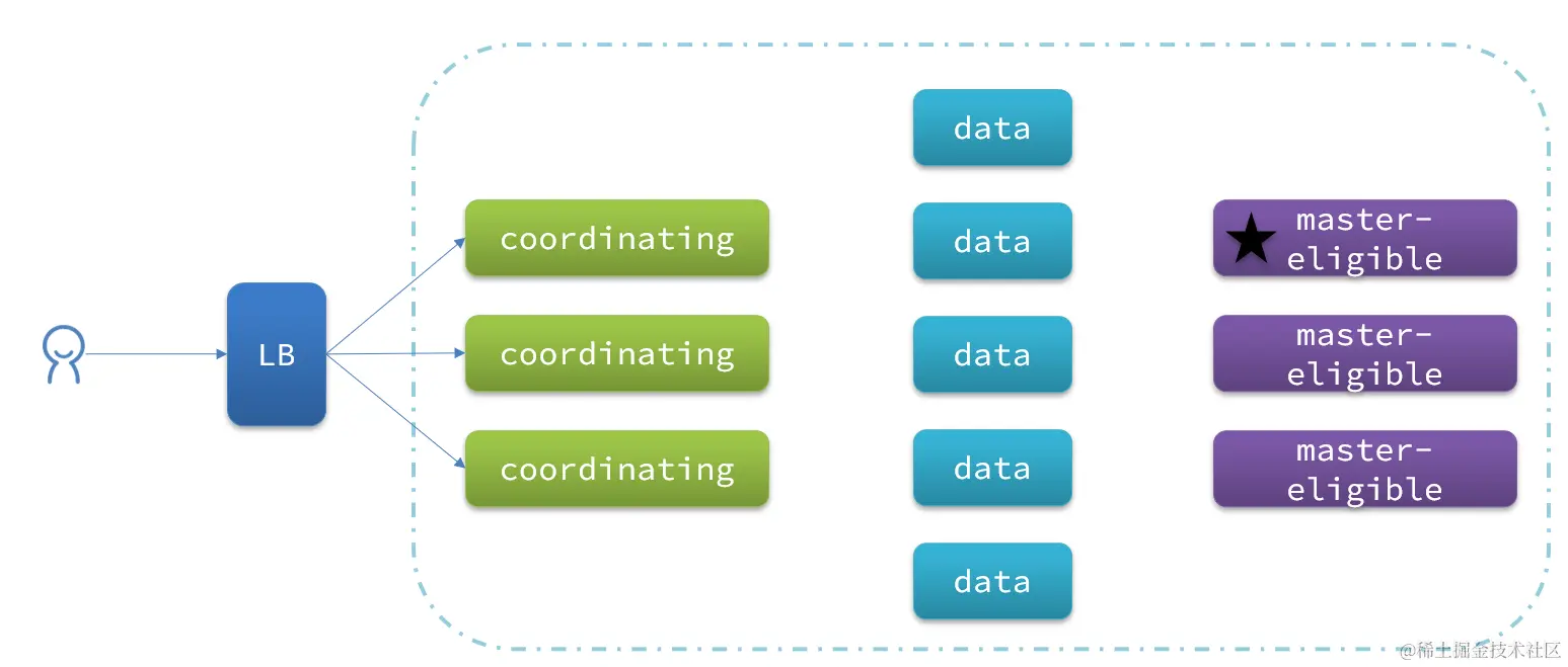 image-20231029221902046