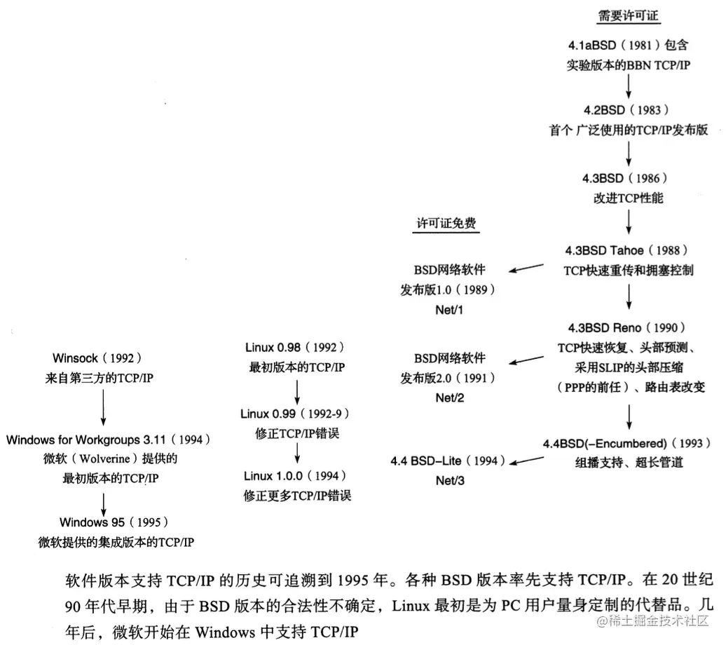 image-20230625214552418