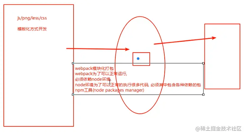 Snipaste_2022-05-26_21-07-39