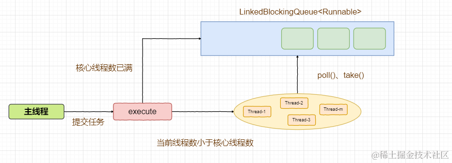 image-20200912174610775