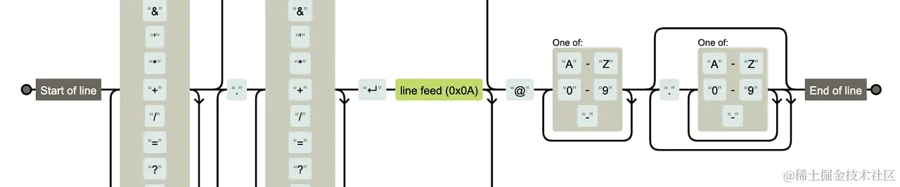 aboahlfwziq2t9nrhjko