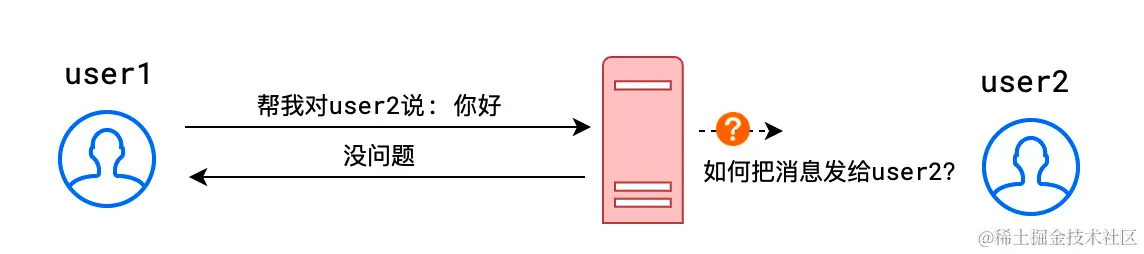 image-20211028160932756