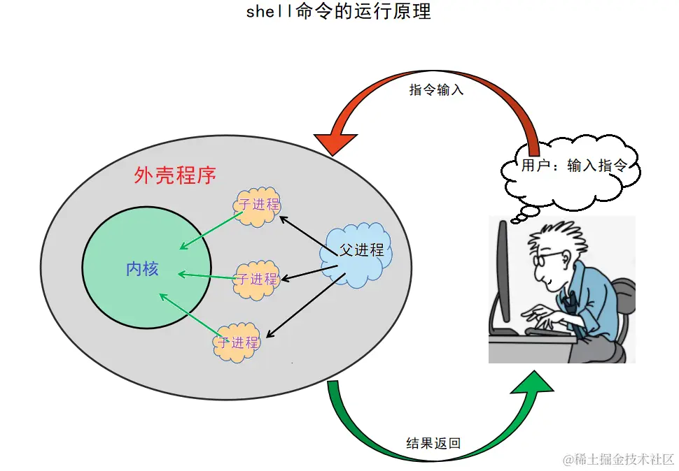 image-20240112084704919