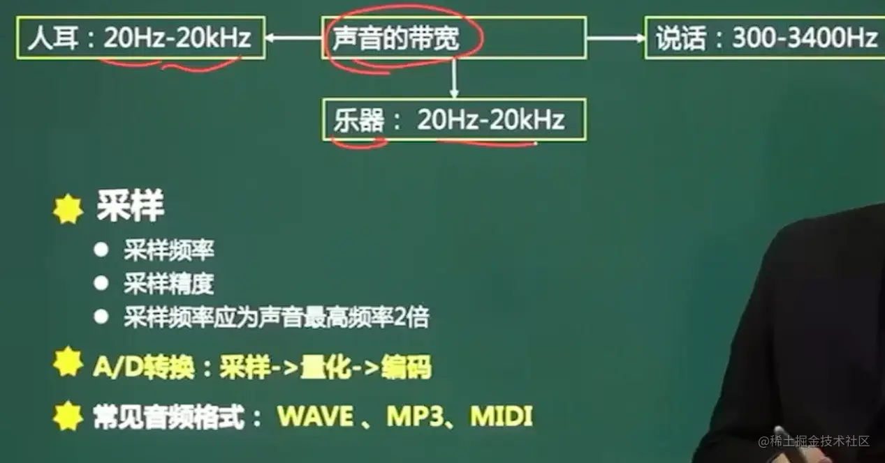 image-20211028221306514