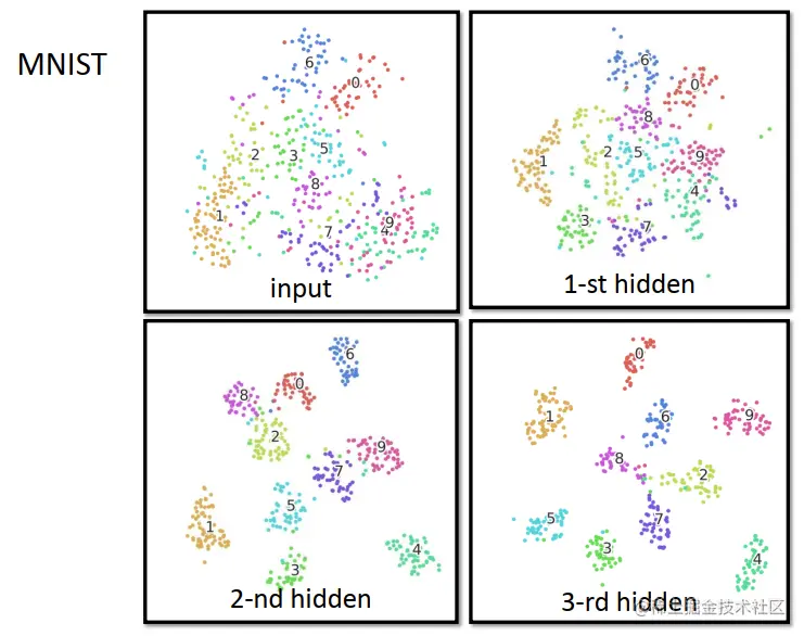 image-20210728204504850