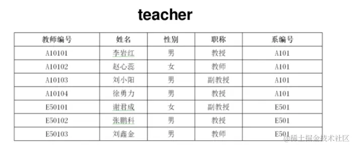 image-20220425165146087