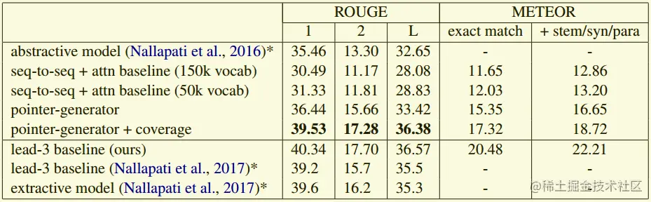 2021-01-05 10-07-18屏幕截图.png-103.1kB