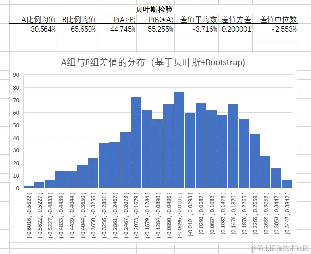 image-20210105112753093