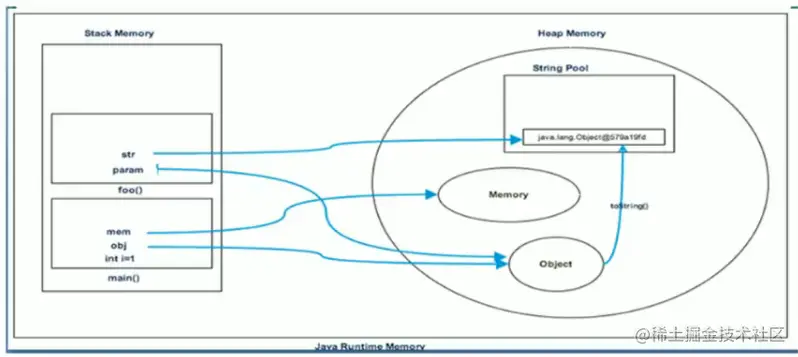 image-20210211233825571