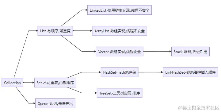 image-20210326162900813