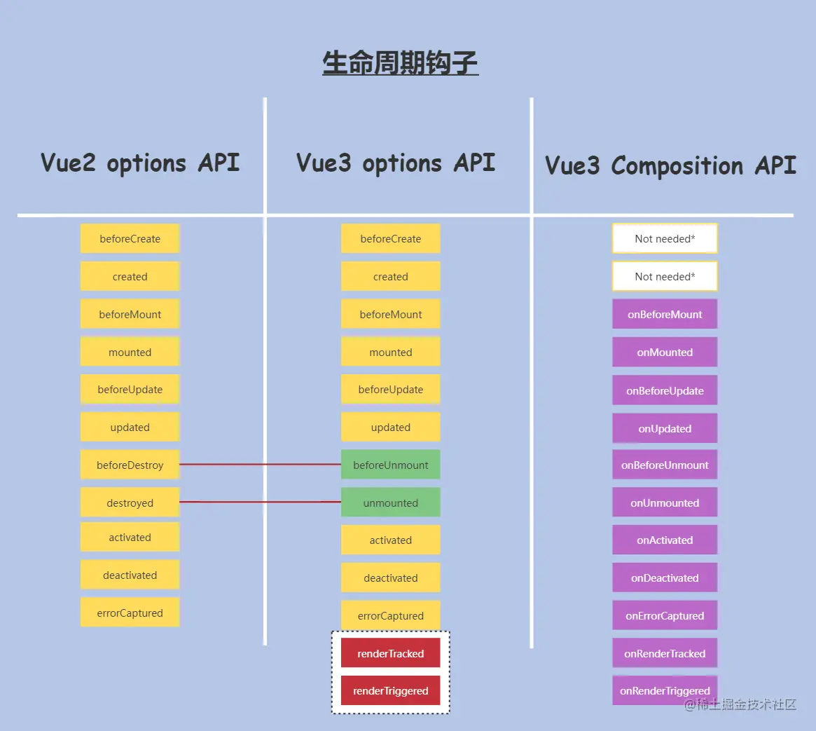 image-20220130232356937