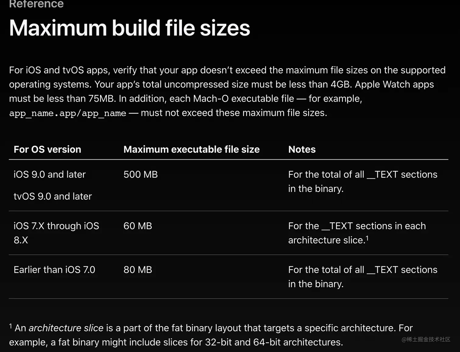 Maximum build file sizes.png