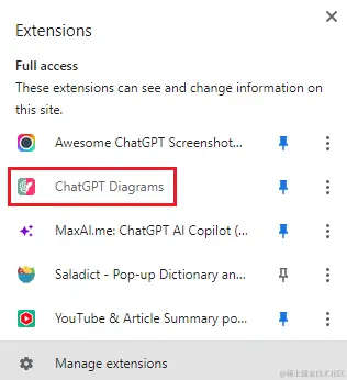 chatgpt diagrams chrome extension in list