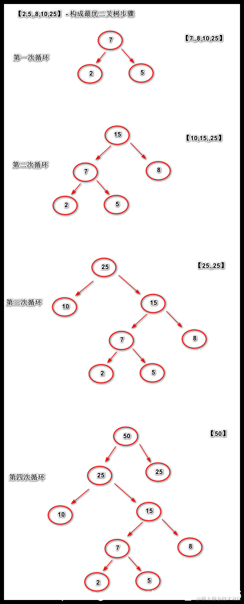 [外链图片转存失败,源站可能有防盗链机制,建议将图片保存下来直接上传(img-CG6isBAv-1587794816934)(en-resource://database/32478:1)]