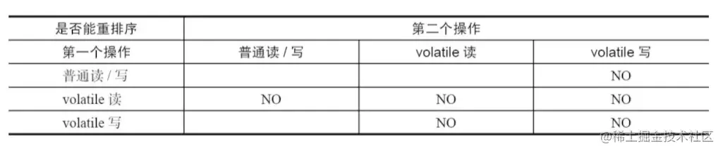 image-20220728100613984