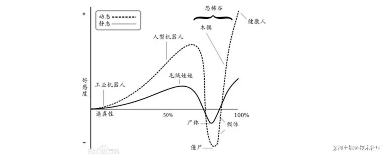 image-20230709163058267