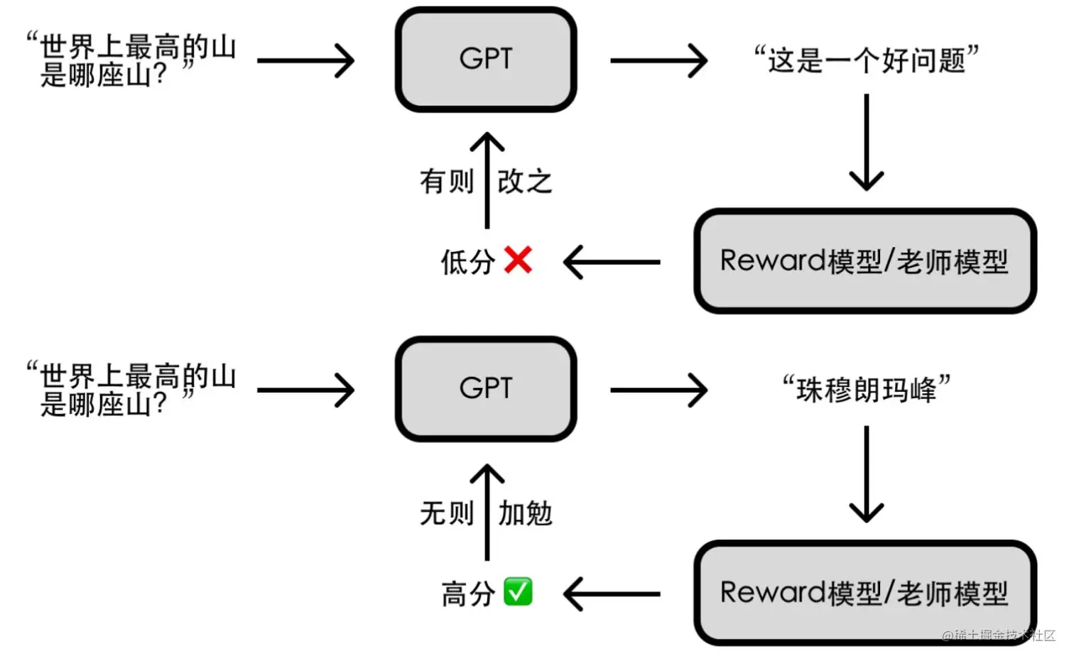 image-20230709164215744