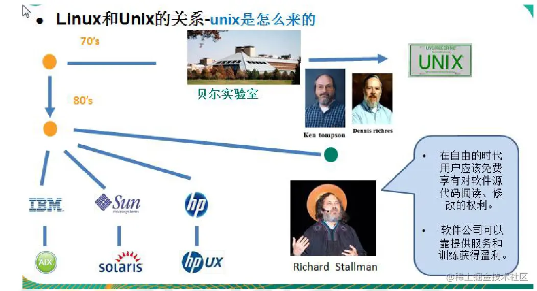 image-20220308153147507