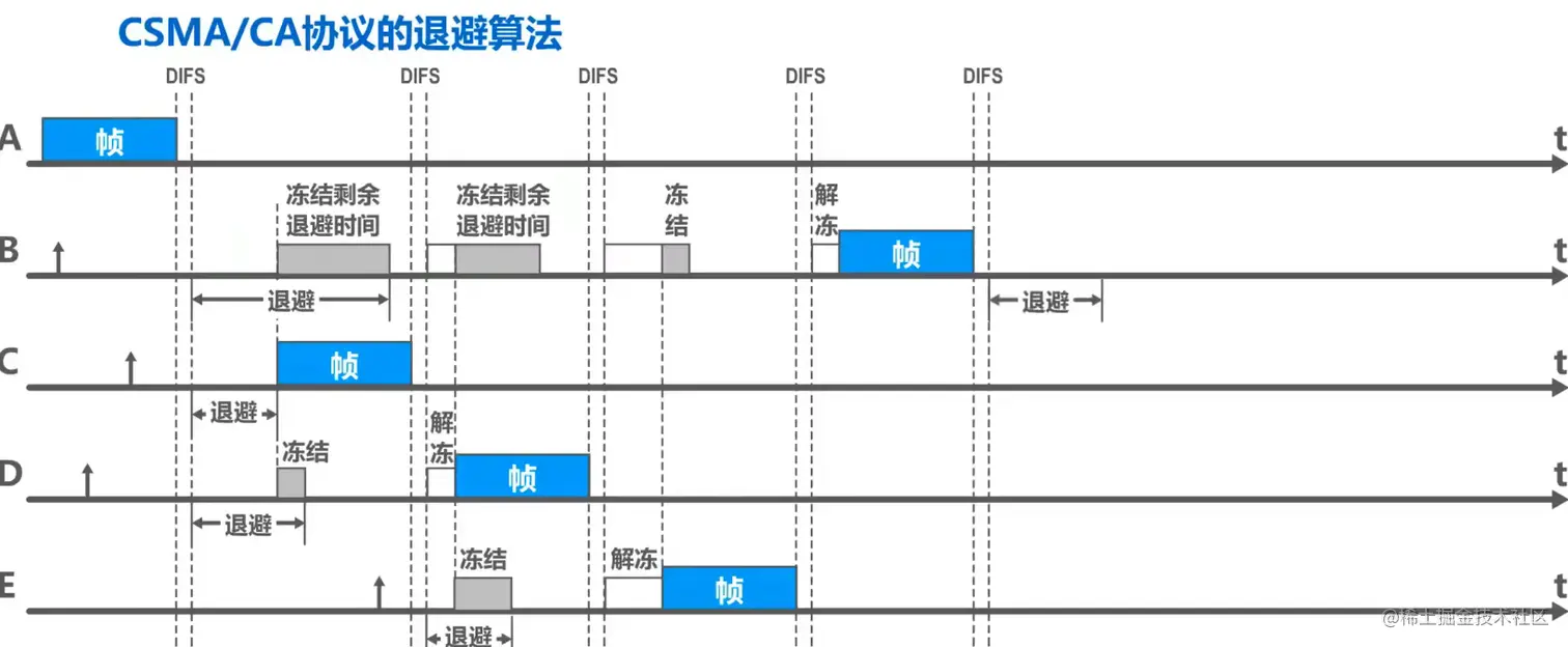 image-20211015220620887