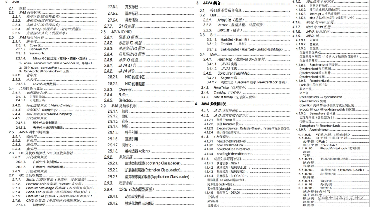 5年crud经验，三个月啃透888页Java王者级核心宝典，竟翻身阿里p6
