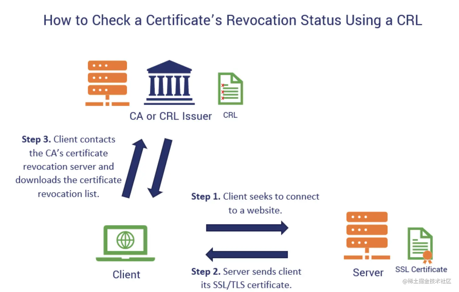 image-20210829202153301