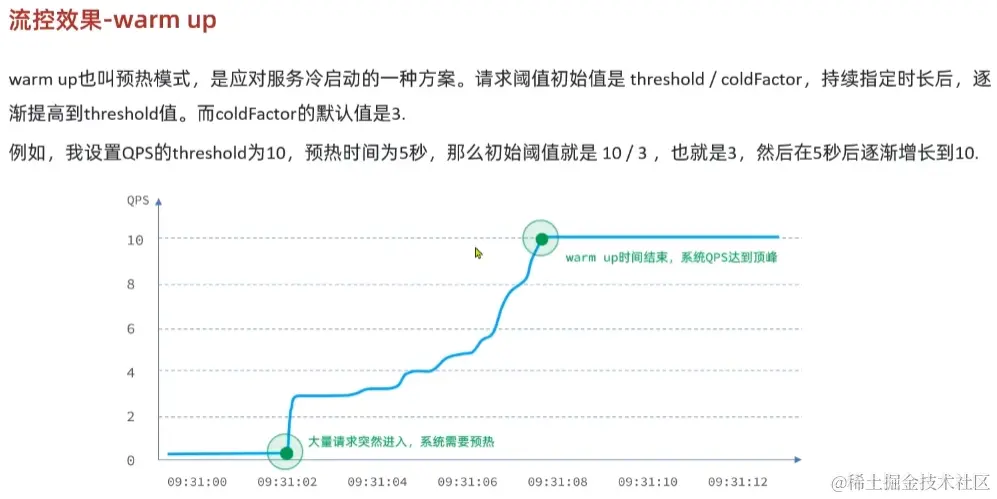 image-20220924210219021