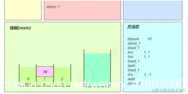 在这里插入图片描述