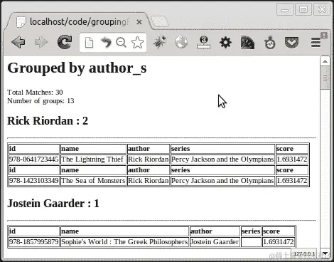按字段对结果进行分组