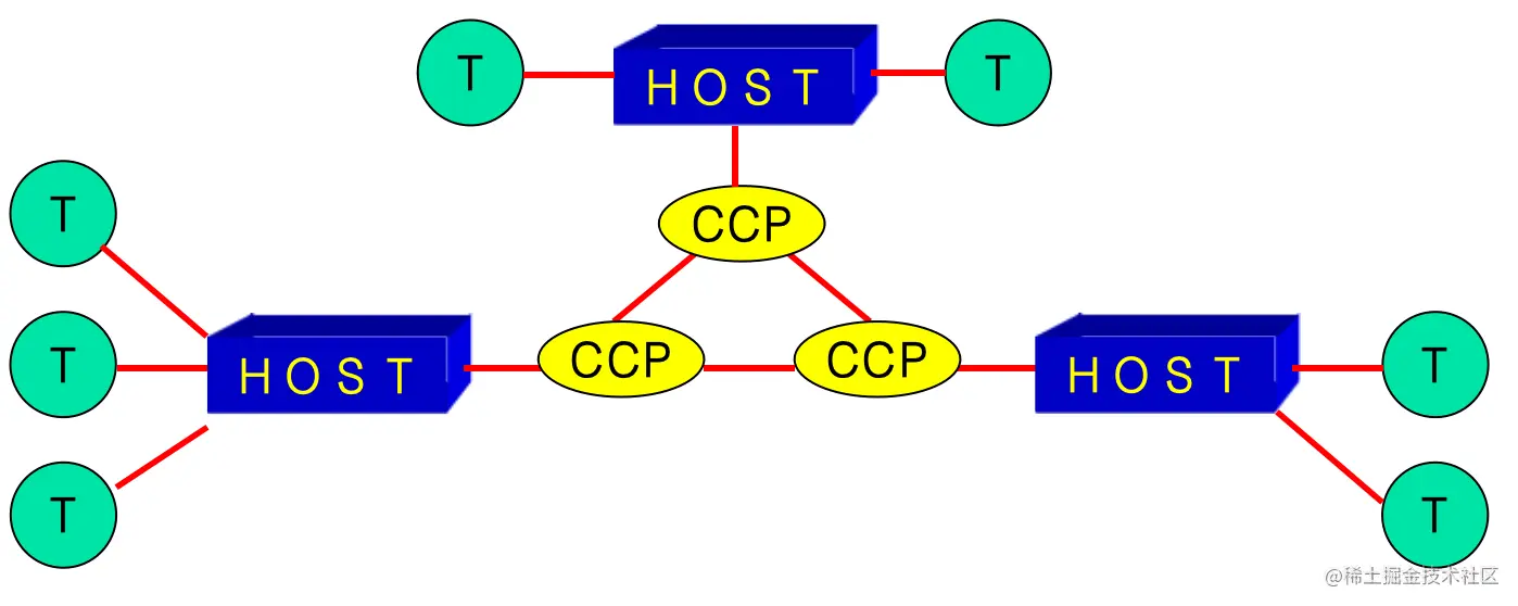 Snipaste_2022-07-31_20-55-50.png
