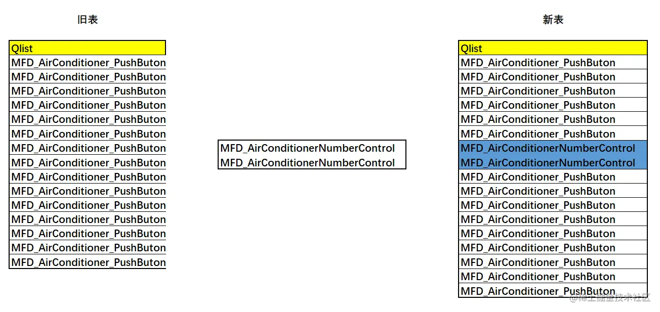 image-20220503233313925