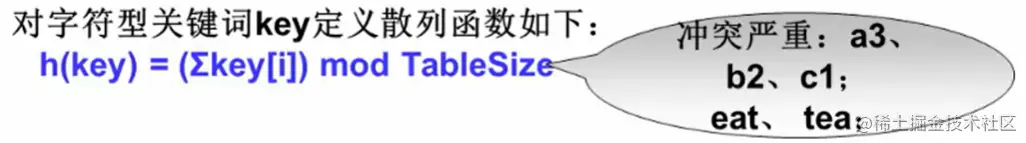 image-20220826005023076