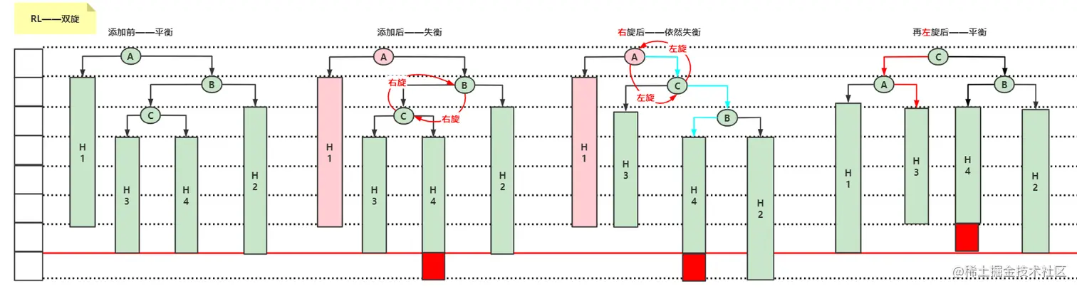 image-20221101143025911