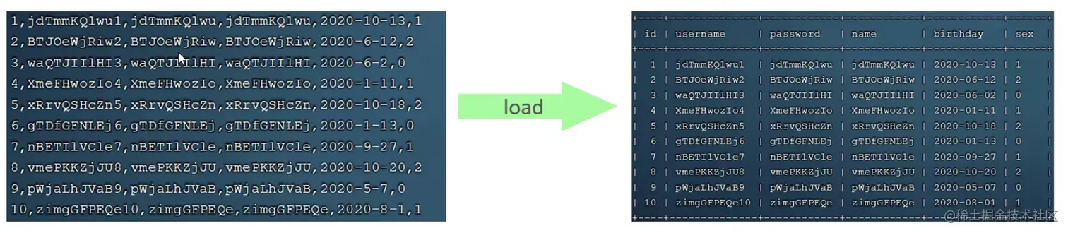 image-20230210004049580