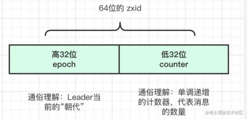 5f677u