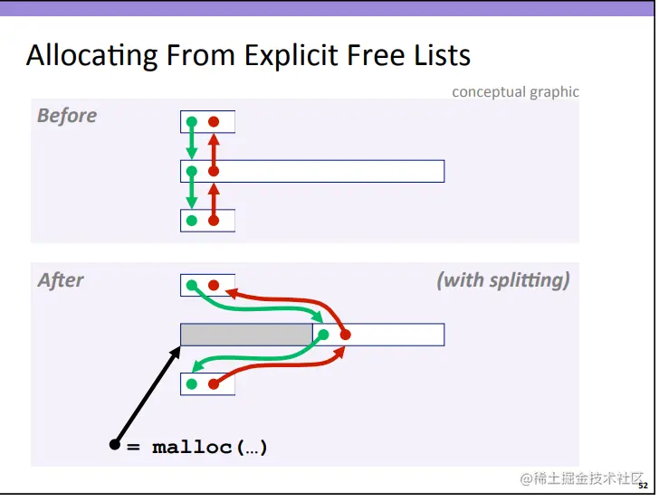 image-20221203220638164