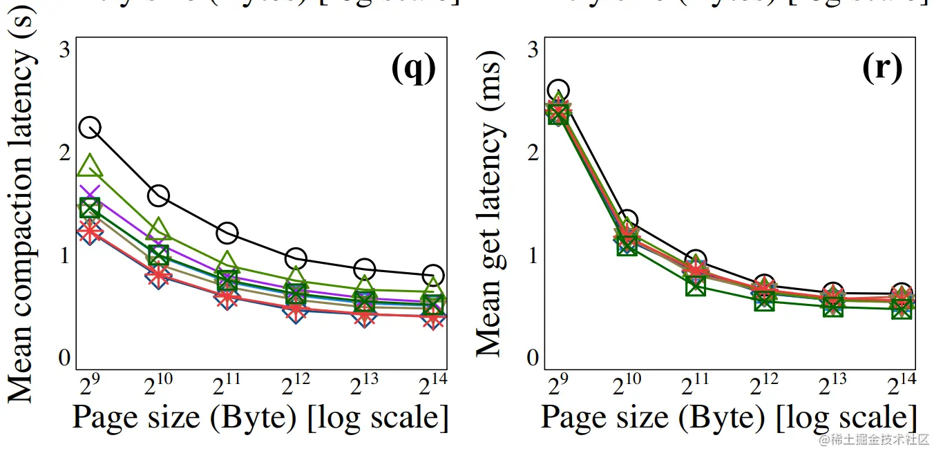 image-20221212154654670