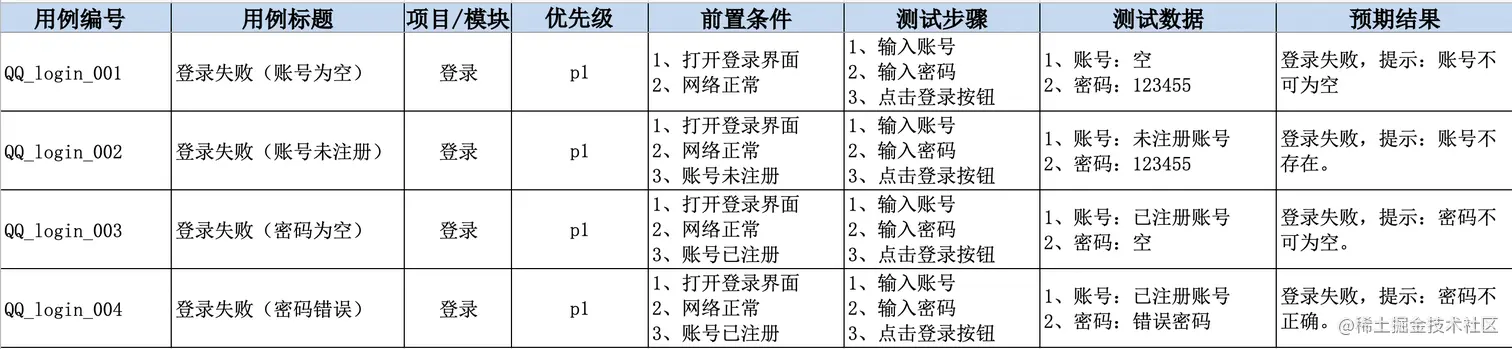 image-20211223170214567