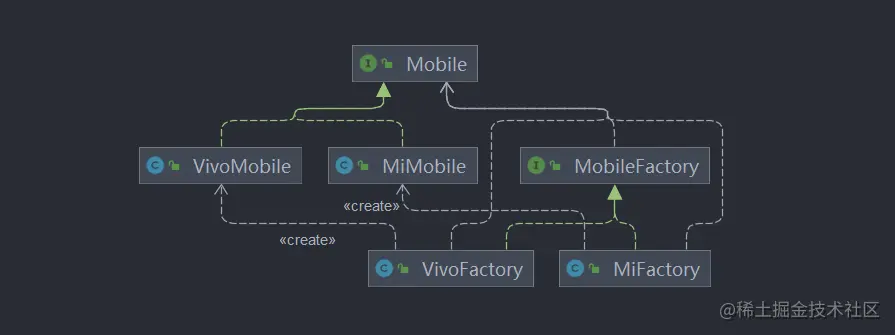 image-20230326174041963