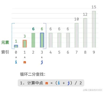 image-20230913110620695