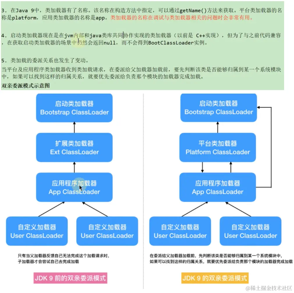 image-20230107152819083