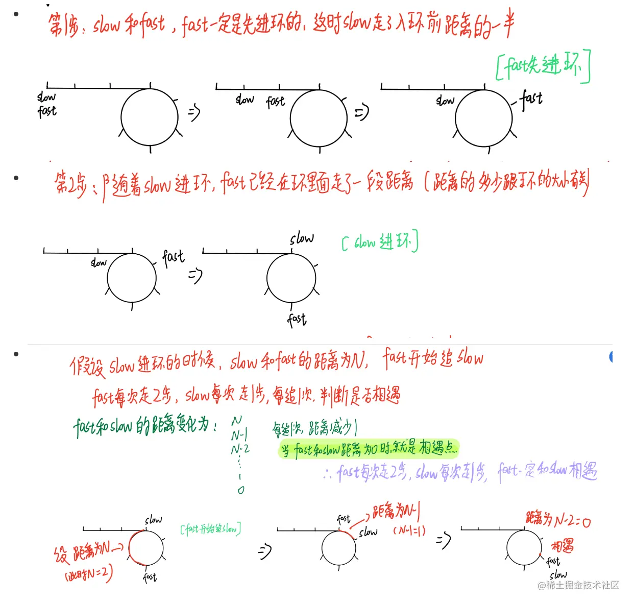 image-20220209224509073