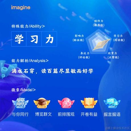 万里_于2022-01-11 07:58发布的图片