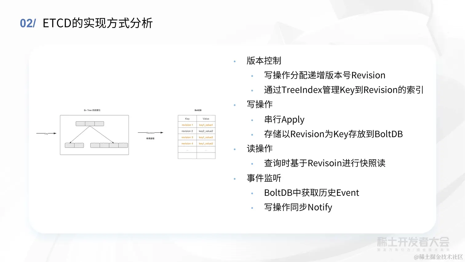 薛英才 - 字节跳动高性能 Kubernetes 元信息存储方案探索与实践_页面_15.jpg