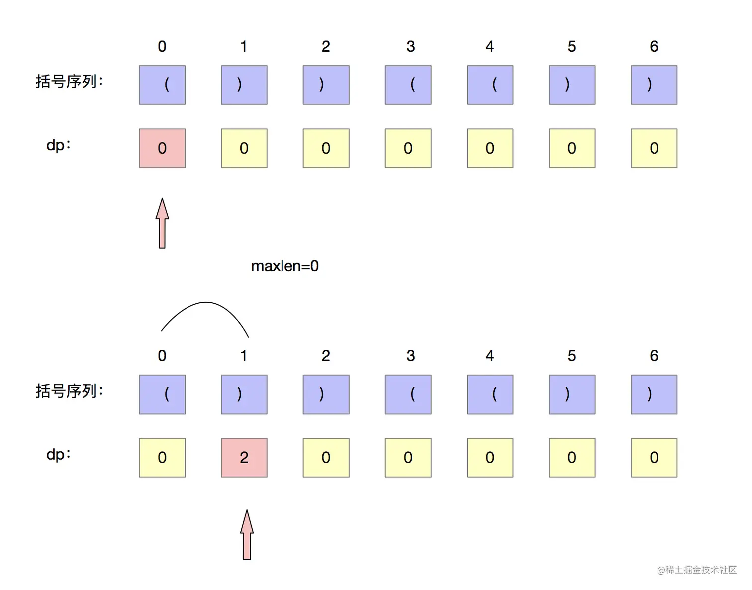 image-20211029222732045