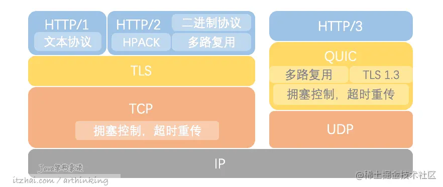 image-20200913163902805