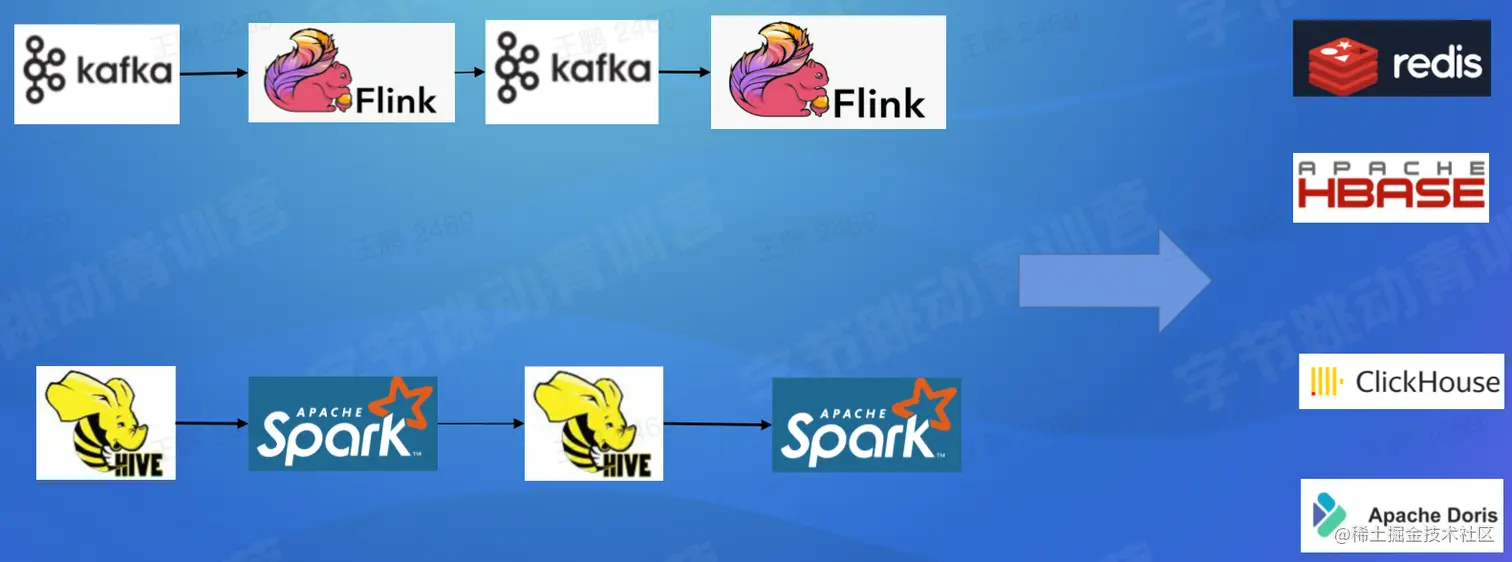 截屏2022-08-18 11.18.52.png