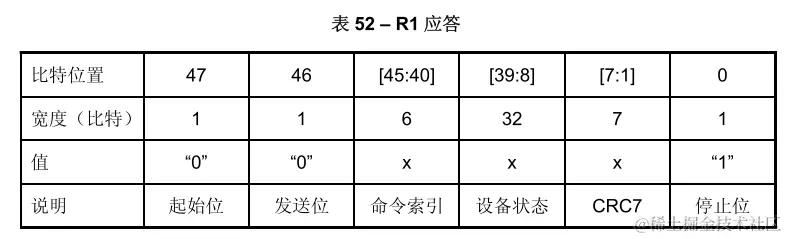 image-20220221104224360