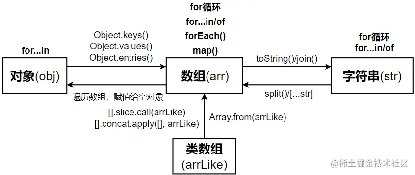 image-20220410104039323