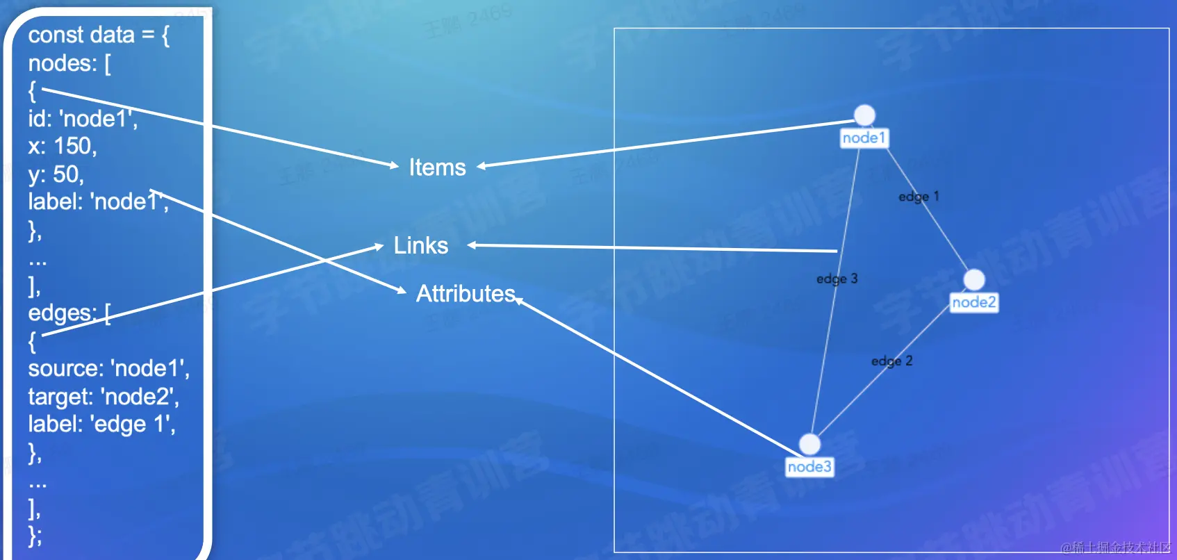 截屏2022-08-20 19.29.41.png